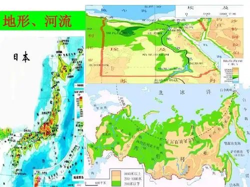 地形, 地形,河流