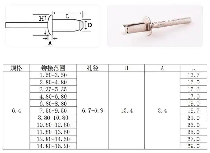 海马乐克全不锈钢抽芯铆钉规格图