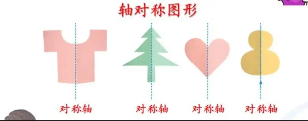 剪出的轴对称图形.