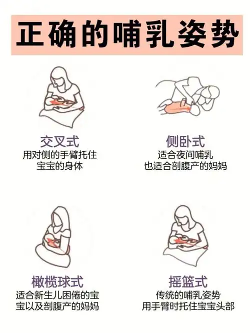 哺乳正确方法新手妈妈们要注意0969