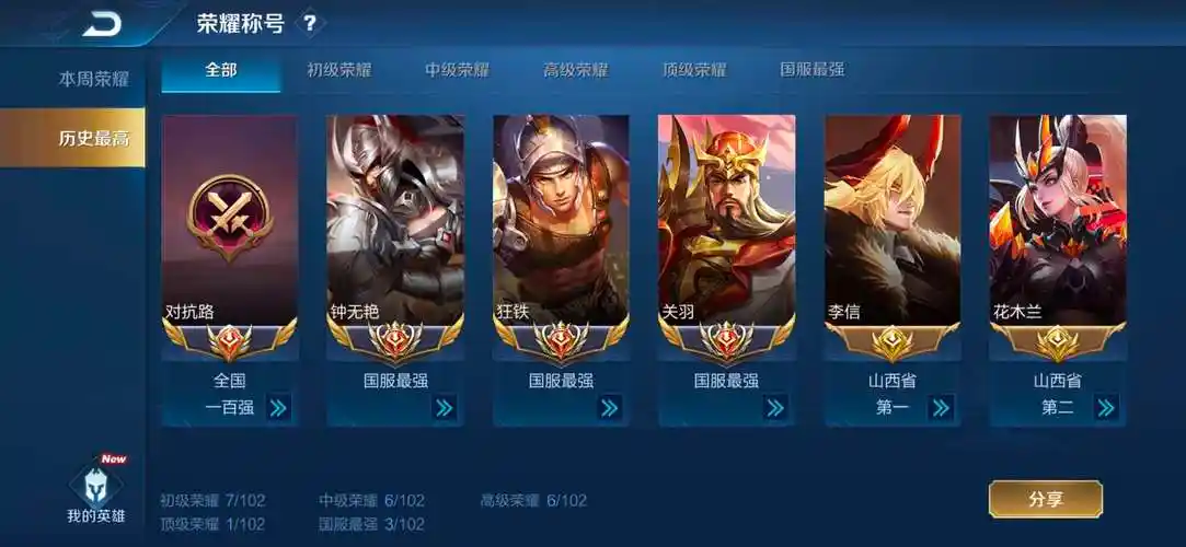 前国服关羽狂铁现国服一百对抗路省标关羽装比必备抢先服号