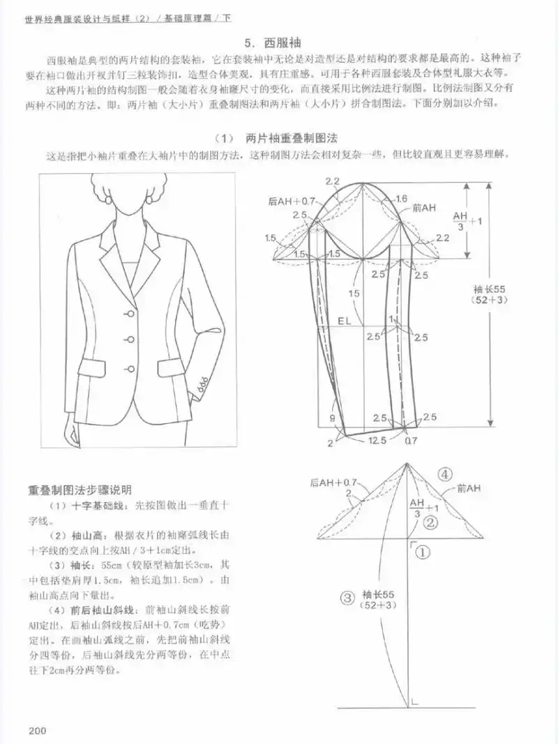 两片袖画图步骤 最近发的许多大衣裁剪图都是两片袖的,又复习了一遍两