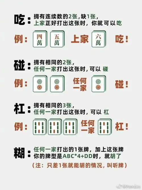 麻将里面长这样##转发接龙开新年