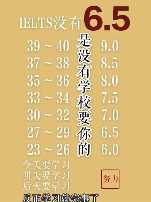 逼自己学雅思的手机壁纸