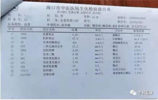2020.09.14二型糖尿病调理前体检报告,报告显示餐前空腹血糖为9.