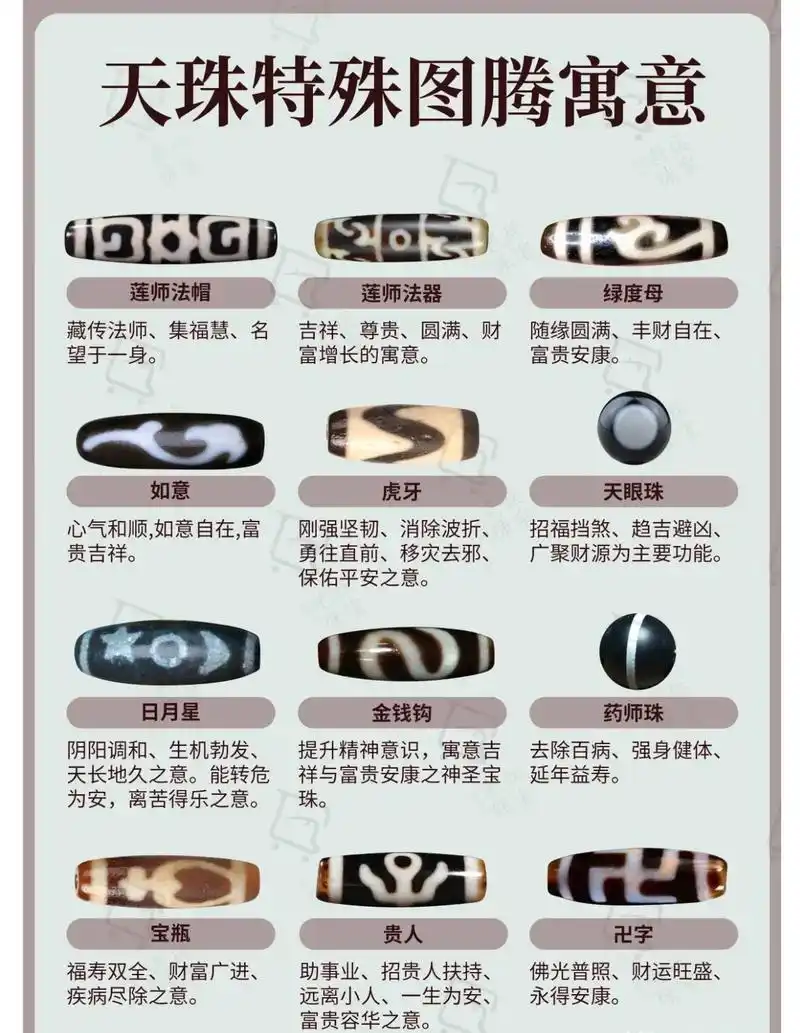 天珠的寓意