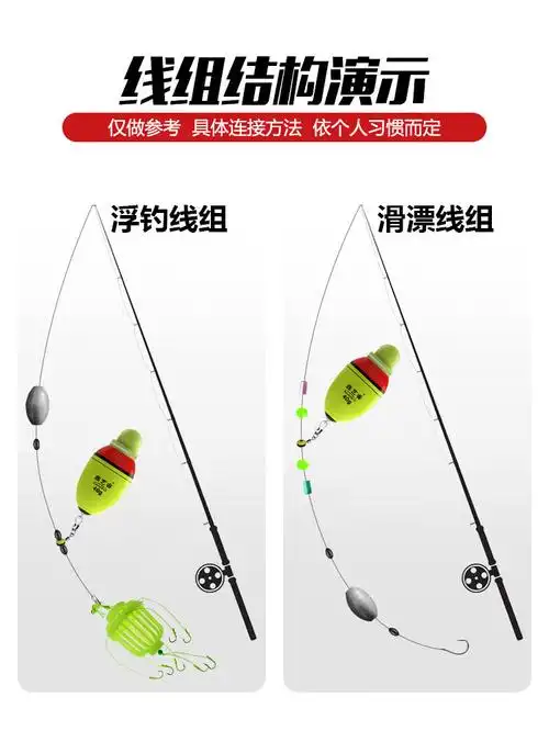 电子大肚漂夜光鱼漂日夜两用鲢鳙浮漂海竿抛竿远投矶钓海钓阿波漂 1个