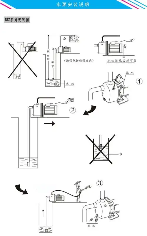 bjz075 广东凌霄750w家用水井抽水不锈钢自吸泵