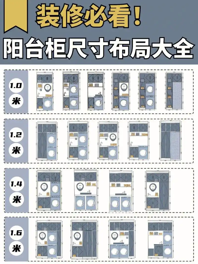 阳台柜尺寸布局大全.装修必看!阳台柜尺寸布局大全# - 抖音