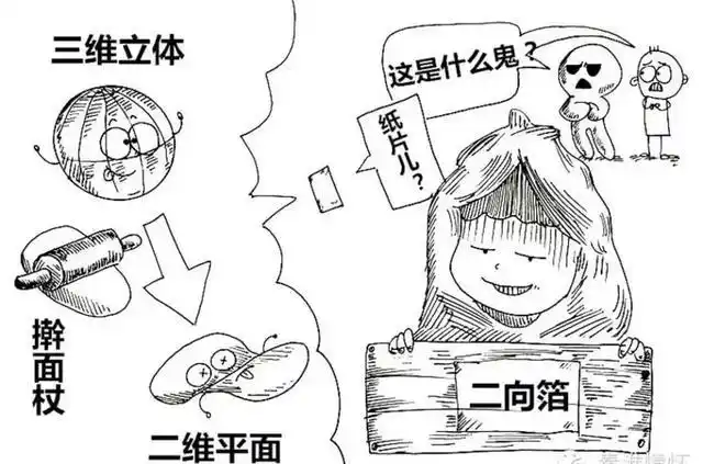 3b公司祭出二向箔,区块链界降维打击临近