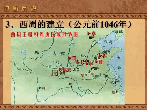 第5课 夏商周时代的社会课件1(华师大版七年级上)ppt