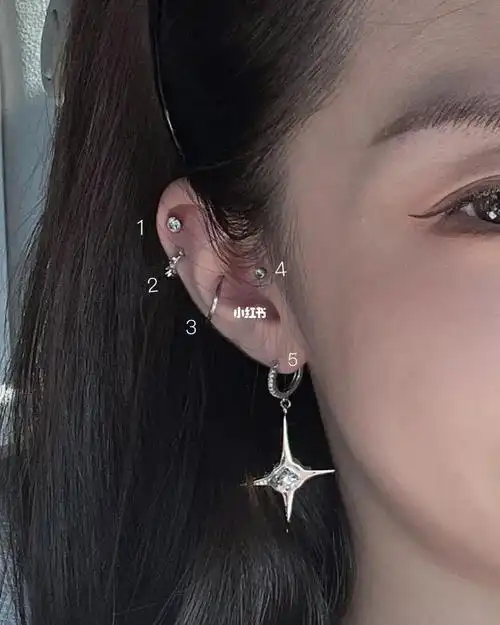 耳洞位置分享77拯救耳洞发炎(手拿把掐必好版