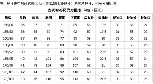 最好建议你参考一下女士衬衫尺码对照表.