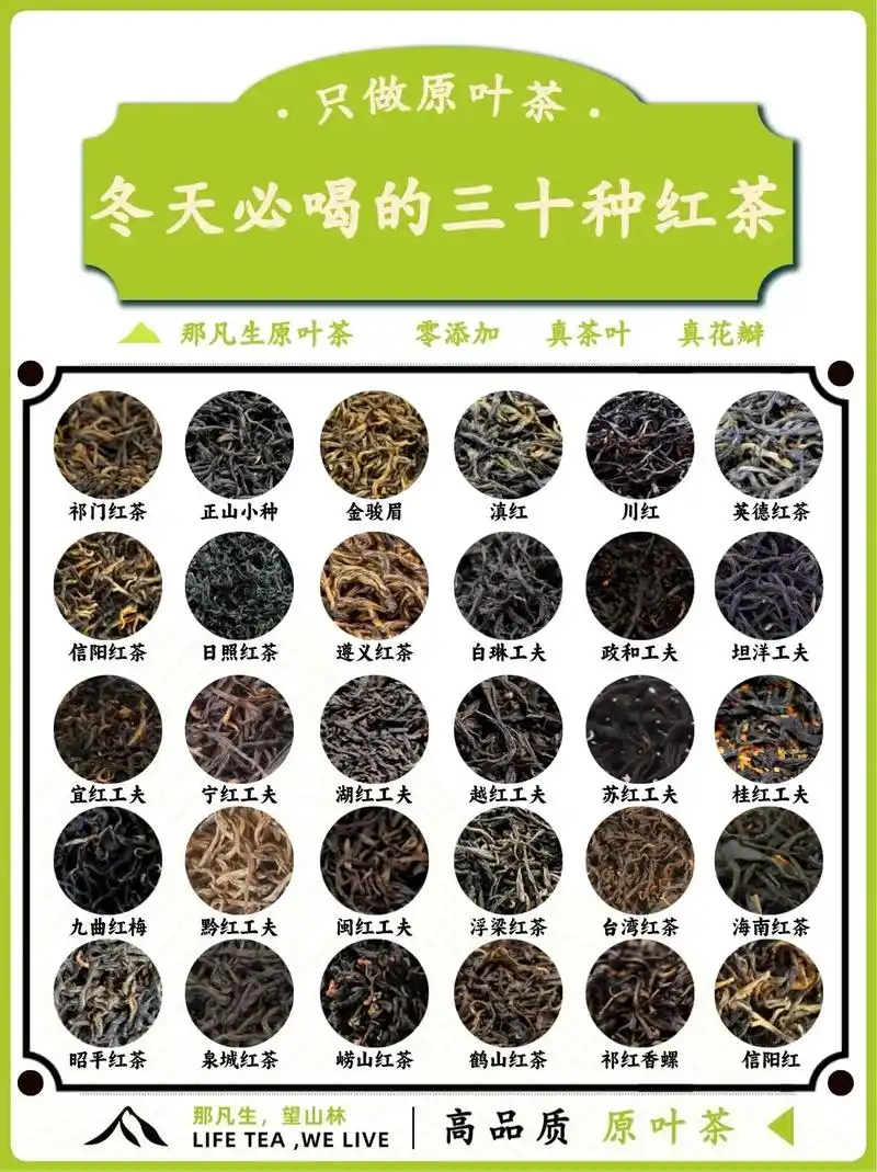 茶知识95冬天必喝的三十种红茶.