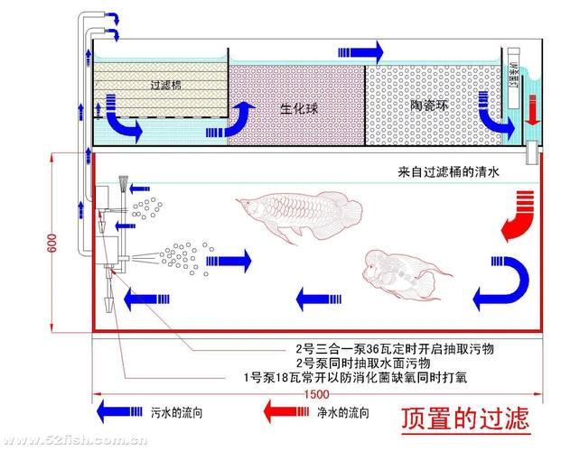 鱼缸过滤器设计图