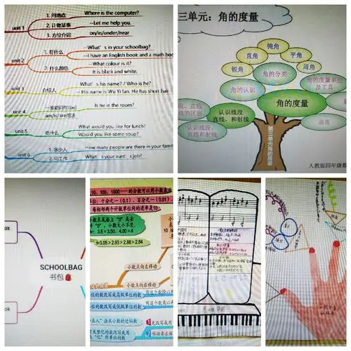 学以致用,把今天语文课学的《繁星》这一课,绘制了思维导图