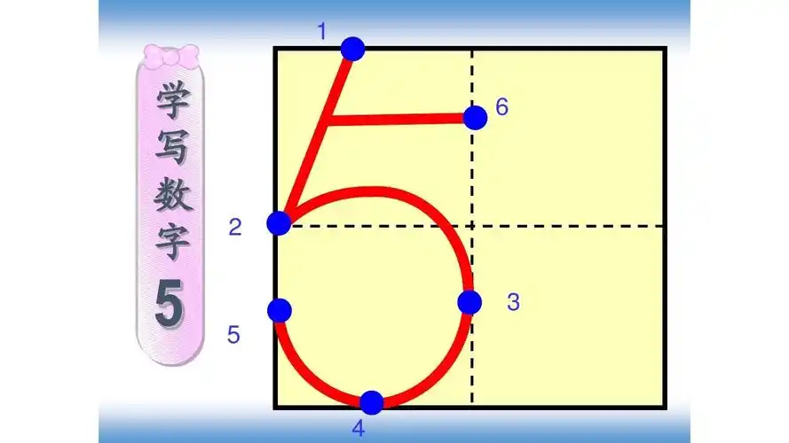 其它 一年级田字格数字正确书写方法 写美篇规范的数字书写是学习数学