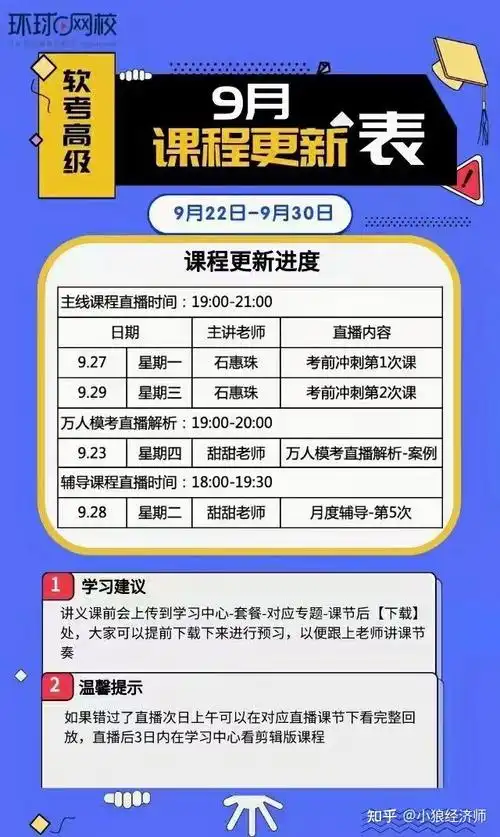 软考高级课程更新表