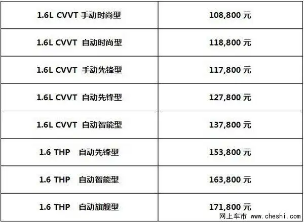 东风雪铁龙c3-xr重庆发布会 震撼来袭!