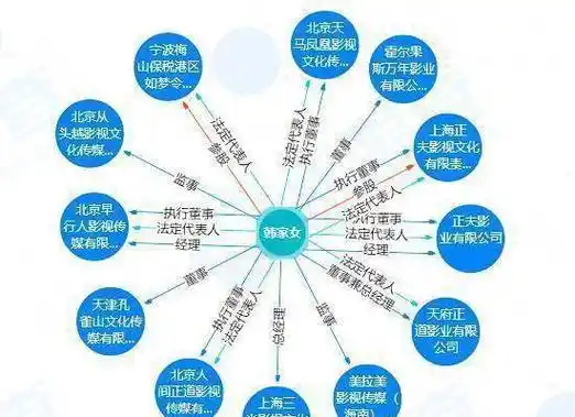 《隐秘的角落》背后,秦昊还在爬山,她已在山顶_韩三平_电影_宁浩