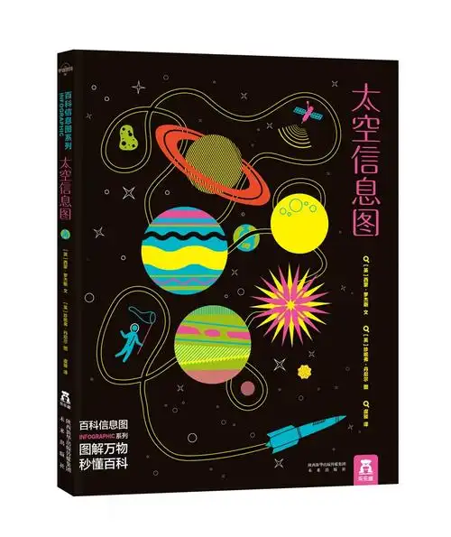 儿童科普书籍科技信息图6岁少儿百科全书百科信息图4册早教益智书