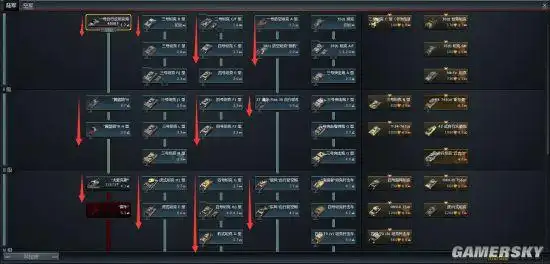 战争雷霆德系陆战金鹰及平民开线教程 德系陆战优势解析及研发指南