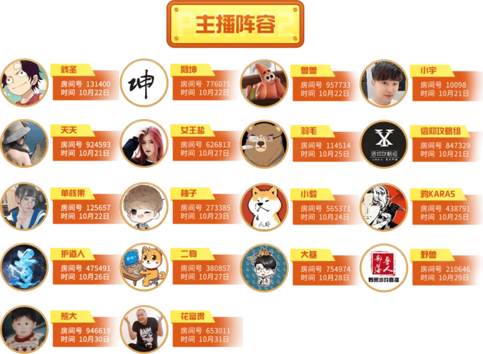 狂鸟贱圣直播_狂鸟贱圣单机游戏直播_贱圣官方直播_虎牙直播