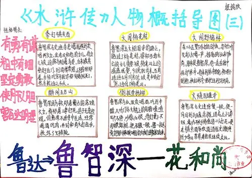《水浒传》人物故事情节及性格梳理思维导图---鲁智深
