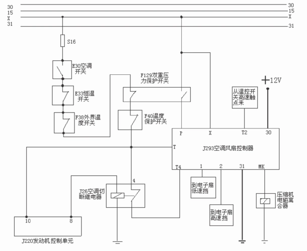 电压从图1桑塔纳3000空调电路图(仅供参考) ┃201887