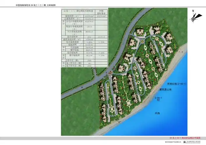 关于中国海南海花岛2号岛二(二)期项目批前公示2015-159号