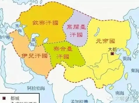 蒙古四大汗国:金帐汗国世系!