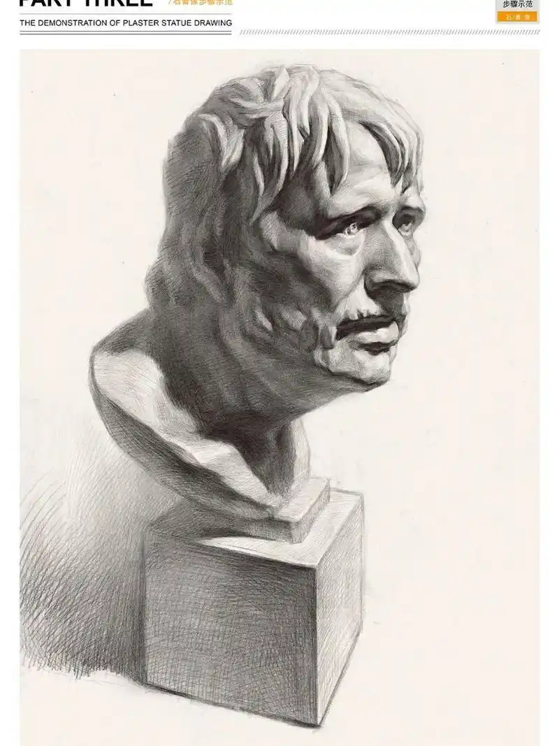 96石膏像  超详细一篇就看懂!