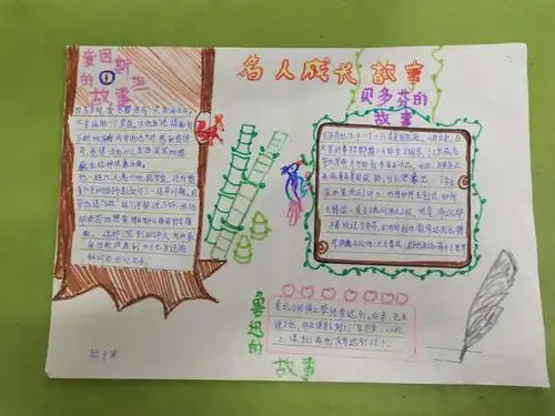 天台小学1502班名人成长故事手抄报