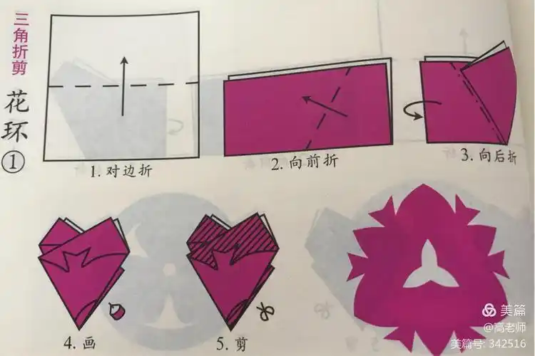 2喜欢用折剪的方法制作窗花. 3能收拾整理剪纸材料与纸屑.