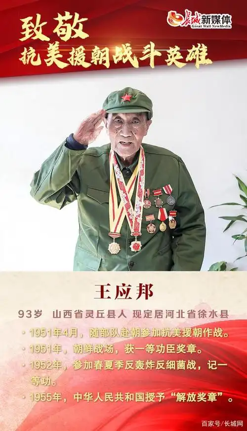 致敬抗美援朝战斗英雄②|王应邦:铁原阻击铸军魂 满腔热血报家国