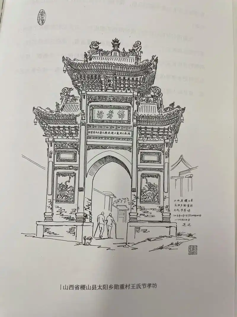 稷山古建筑手绘图 - 抖音