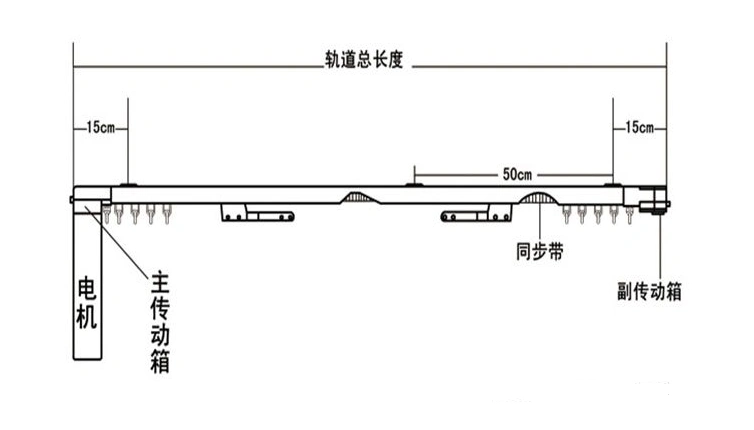 电动窗帘安装原来这么简单,看了就能会!