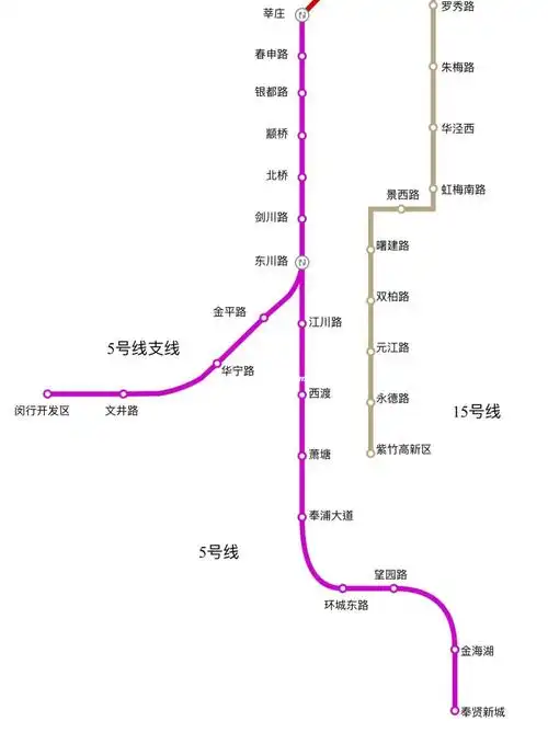 上海地铁5号线线路图