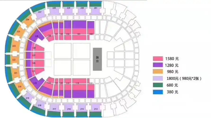 今年张信哲巡回演唱会广州场的座位图如上,最贵的价位是1580,但和舞台