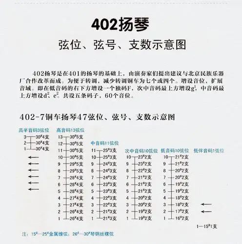 星海402扬琴花梨木雕龙扬琴