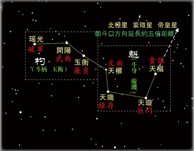 三气堪舆风水风水堪舆学