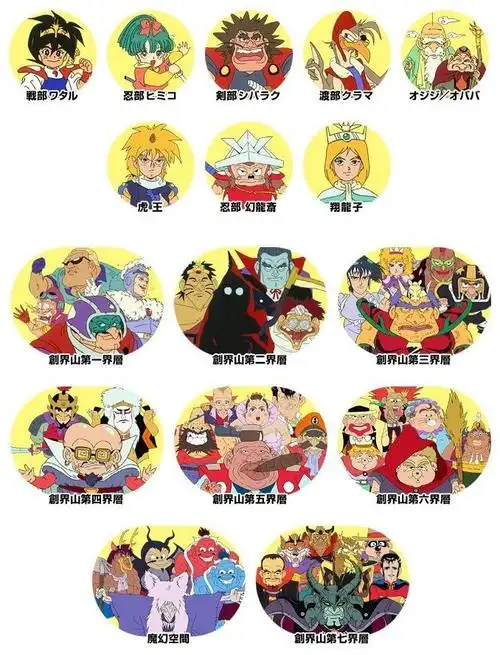 魔神英雄传(神龙斗士)原画赏析(作者:芦.