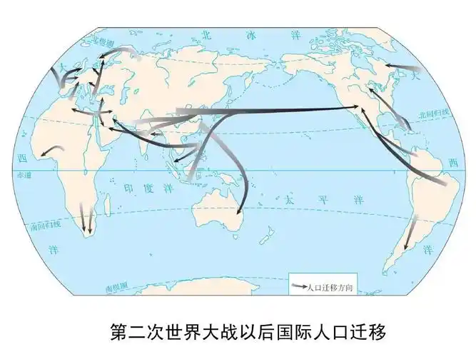 2《人口的空间变化》