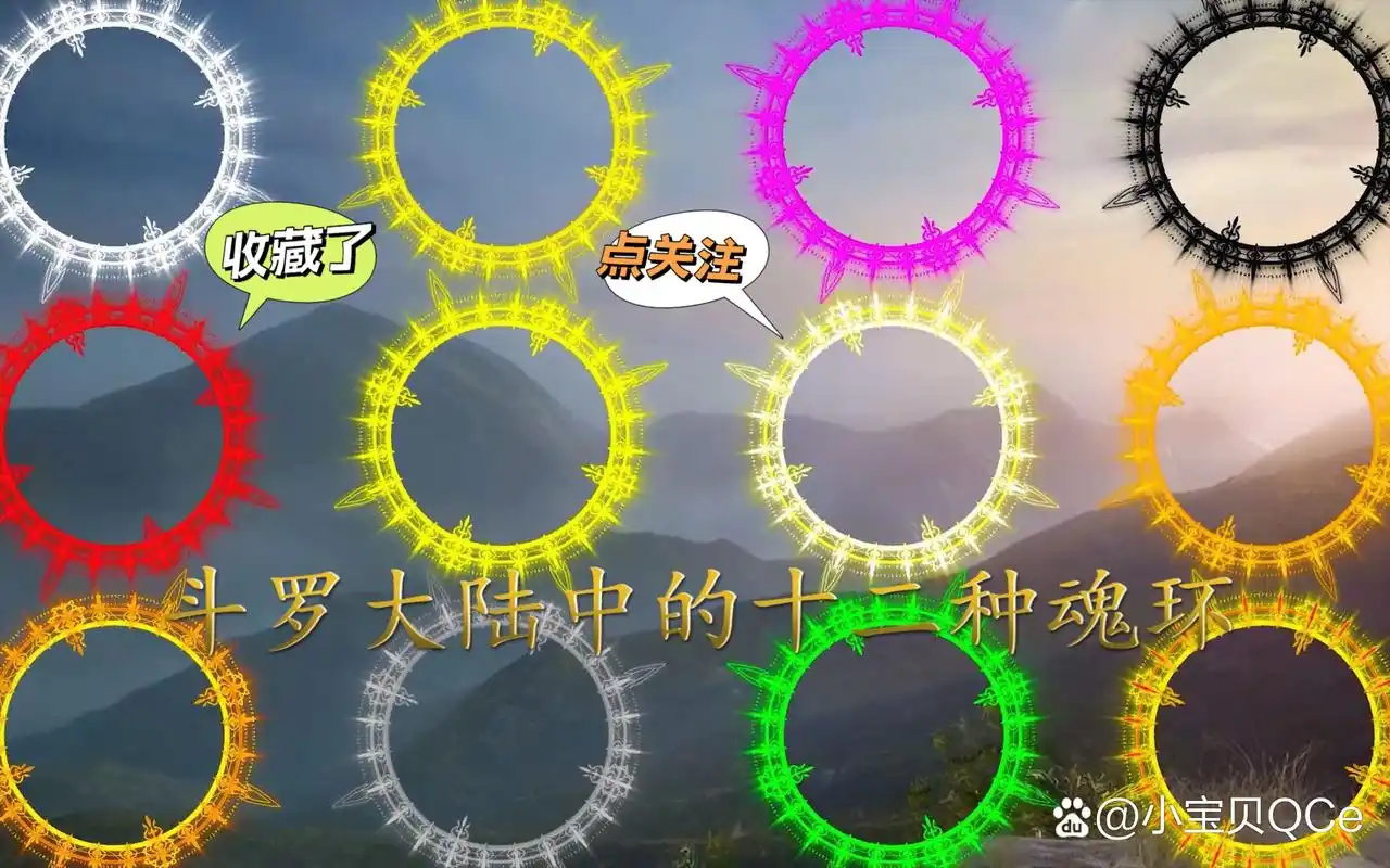 斗罗大陆魂环分别为十年魂环白色,百年魂环黄色,千年魂环紫色,万年