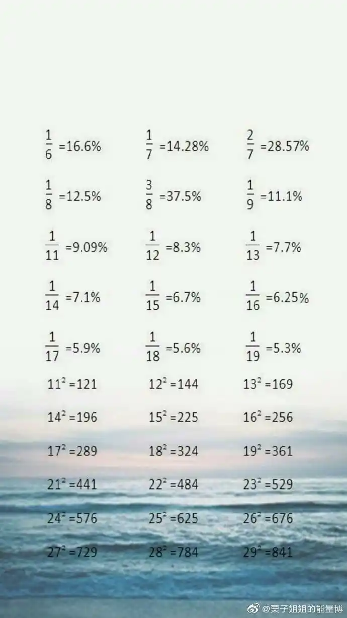 公考人壁纸,晚安#公务员考试##公务员