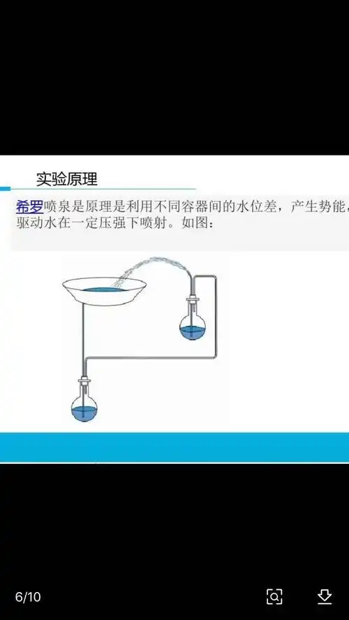 华秦小学科学兴趣小组中级班—希罗喷泉
