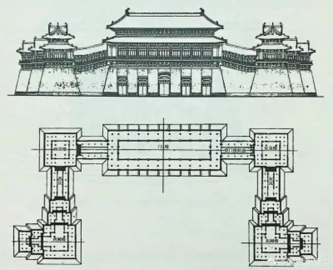 元大都皇宫宫殿在中国历史上极具特色故宫钦安殿旁还有元代实物遗存
