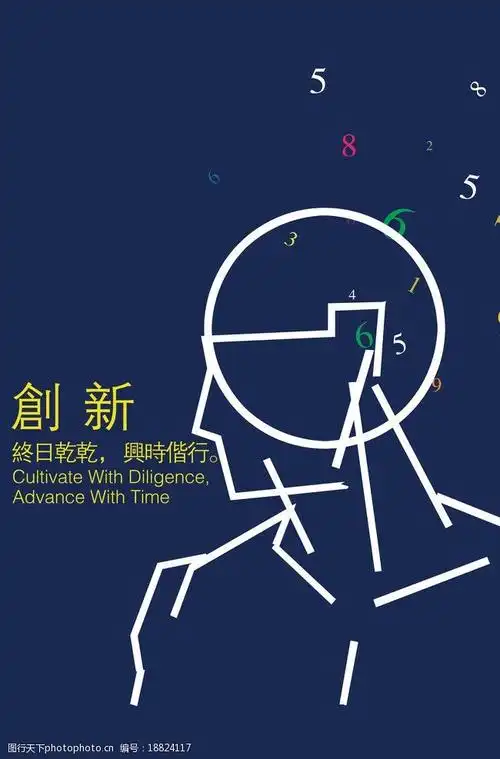 关键词:创新海报 青年 创新 事业 奋斗 努力 海报设计 广告设计模板