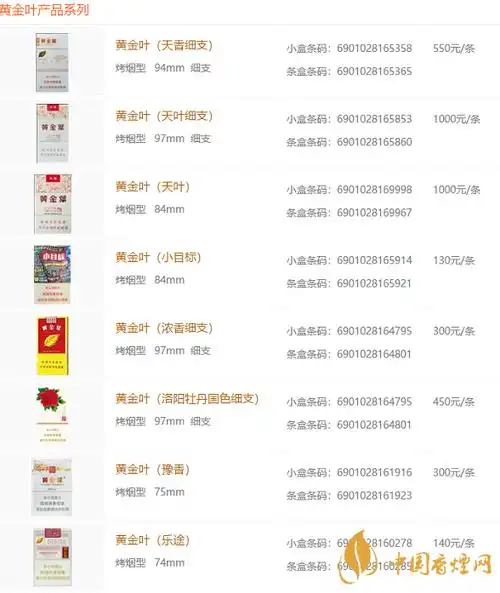 2020黄金叶天香细支多少钱一包 黄金叶天香细支价格2020-香烟网