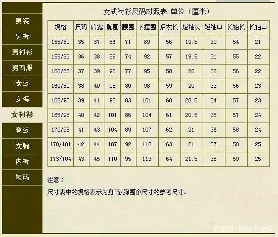 衣服尺码对照表大全